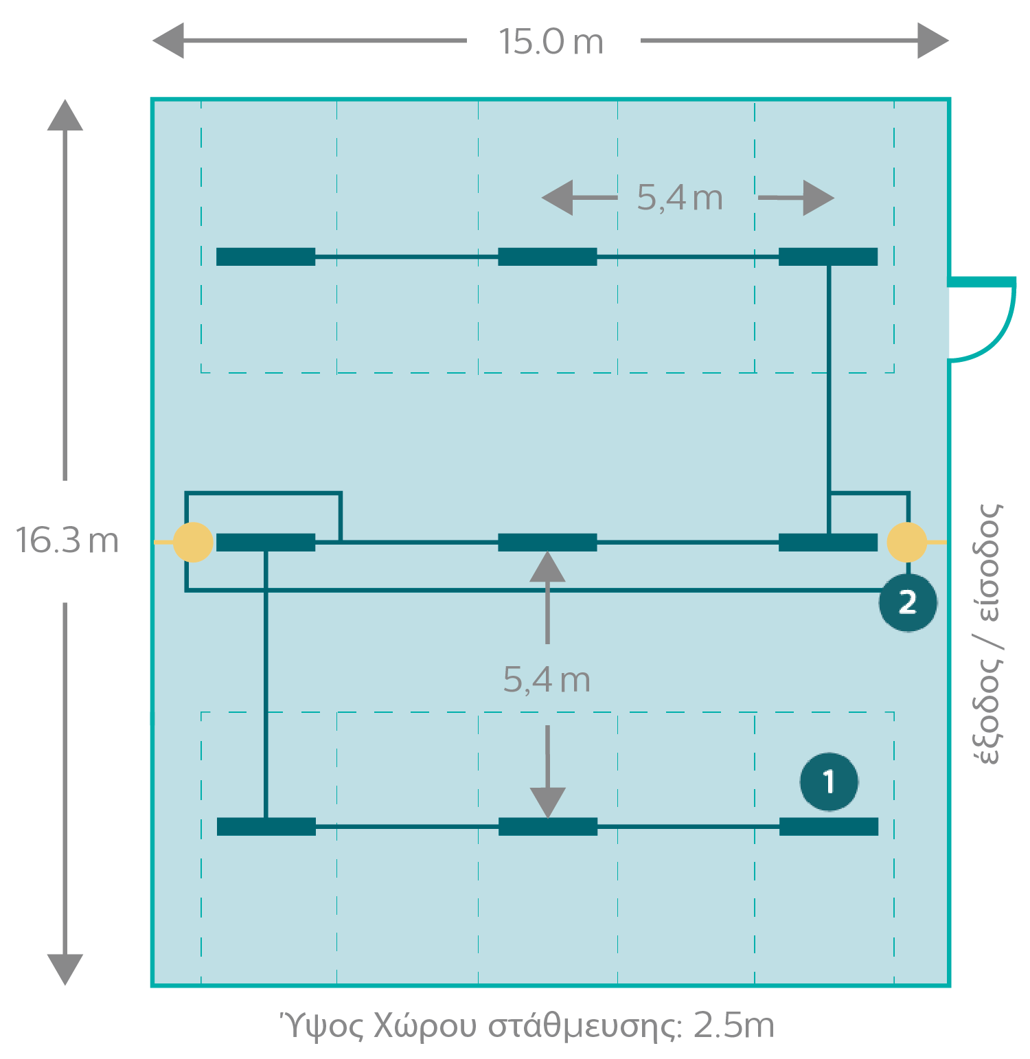 graph