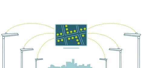 Η εικόνα δείχνει τον τρόπο λειτουργίας του CityTouch LightWave 