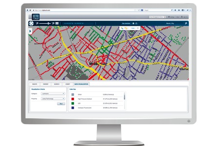 Η εικόνα δείχνει τον τρόπο λειτουργίας του CityTouch LightPoint