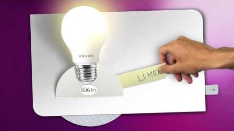 Watt και lumen